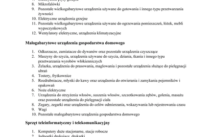 Wykaz sprzętu podlegającego zbiórce w ramach akcji: „Wszystkie dzieci zbierają elektrośmieci”.