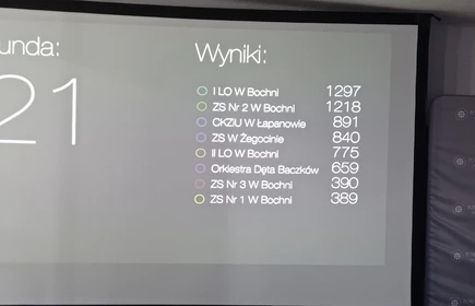 Fotografia barwna: tablica wyników. Zdjęcie wykonane w ZS nr 1 w Bochni.